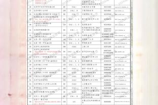 唐斯谈三分5中5：我就是阅读防守 空位时就是去投