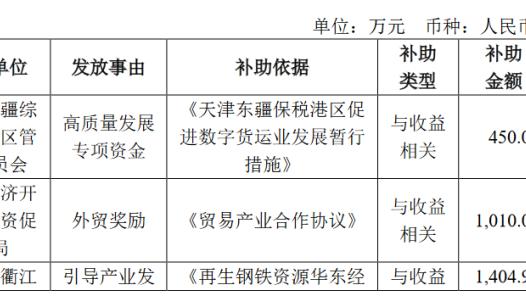 开云app网页版登录入口官网